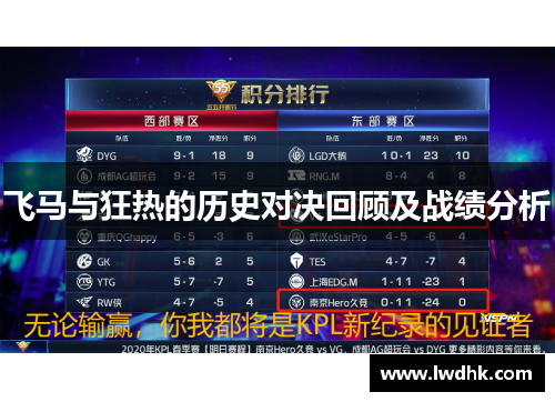 飞马与狂热的历史对决回顾及战绩分析